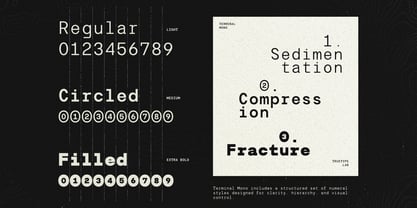 TRT Typeport Mono Font Poster 6