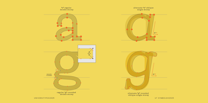 UT Symbold Font Poster 12
