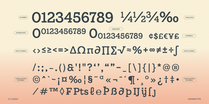 UT Cazgo Font Poster 12