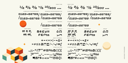 UT Shrounda Font Poster 6