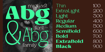 Mighast Font Poster 2