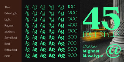 Mighast Font Poster 9