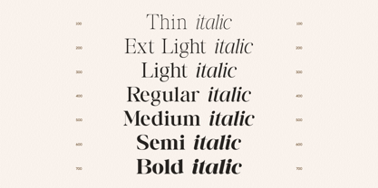 GC Backside Valley Font Poster 3
