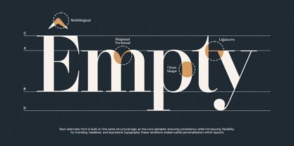 GC Pregio Font Poster 9