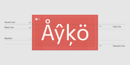 Encamp Font Poster 4