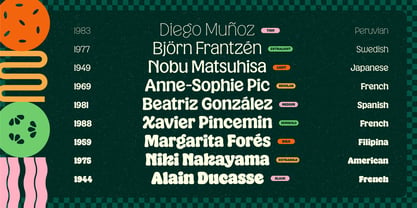 Kogi Font Poster 6