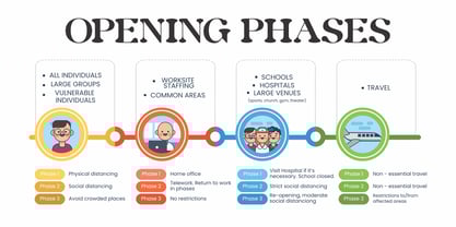 Cosmology Font Poster 7