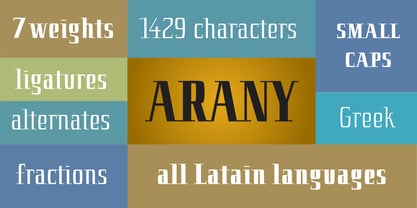 Arany Font Poster 2