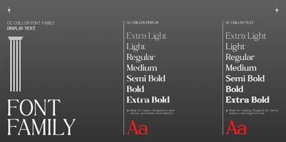 GC Chillon Font Poster 2