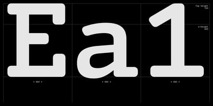Syke Mono Slab Rnd Font Poster 10