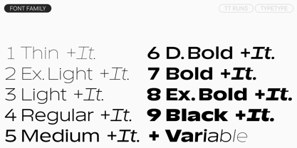 TT Runs Font Poster 4