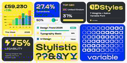 Biarty Font Poster 5