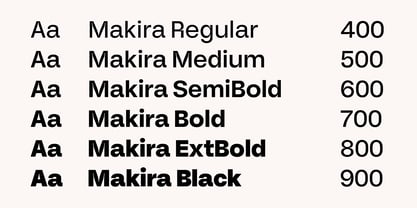 Makira Font Poster 3