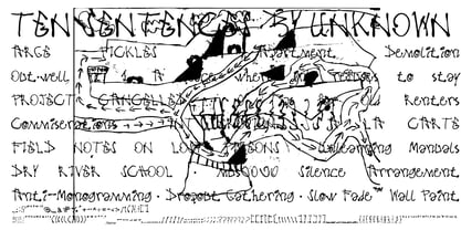 Brainrot Font Poster 5