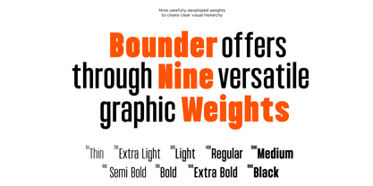 Bounder Font Poster 5