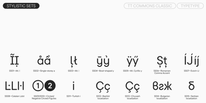 TT Commons Classic Font Poster 14