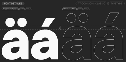 TT Commons Classic Font Poster 9