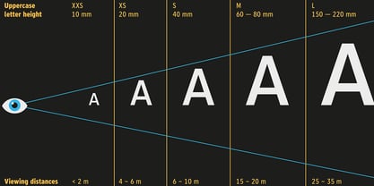 Limit FRWY Font Poster 11