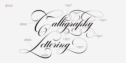 The Margetha Pro Font Poster 5