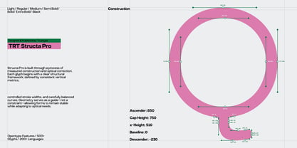 TRT Structa Pro Font Poster 6