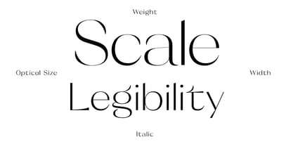 Orelo Font Poster 9