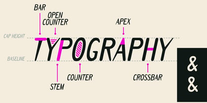 Revert Grotesque Font Poster 3