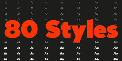 Limit Display Font Poster 5