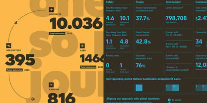 Limit Text Font Poster 10