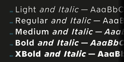 Limit Micro Font Poster 4