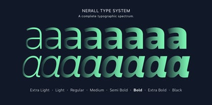 Nerall Font Poster 7