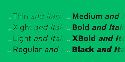 Limit Text Variable Concept Font Poster 5
