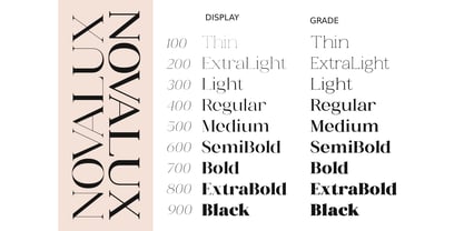 Novalux Font Poster 6