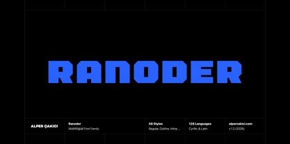 Ranoder Font Poster 1