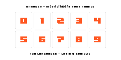 Ranoder Font Poster 5