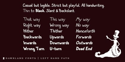 Left Hand Path Font Poster 3