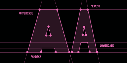 Wimbow Font Poster 8