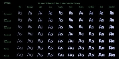 Sizek Pro Font Poster 2