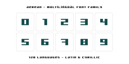 Aerean Font Poster 8