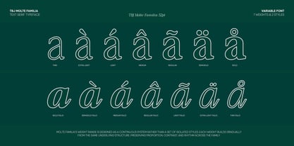 TBJ Moltefamilia Font Poster 6