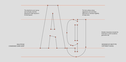 IT Malstryne Font Poster 3