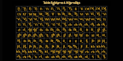 Master Righinta Font Poster 13