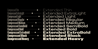 Peridot PE Font Poster 3