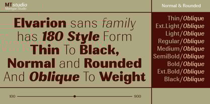 Elvarion Font Poster 9