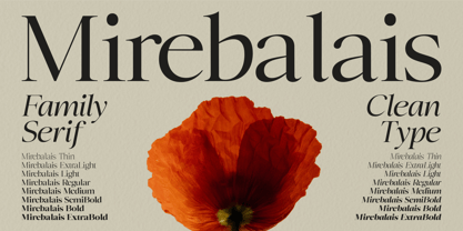 Mirebalais Font Poster 1