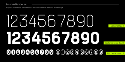 Latomia Font Poster 4