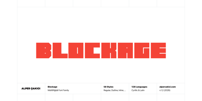 Blockage Font Poster 1