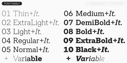TT Rationalist Font Poster 4