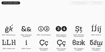 TT Rationalist Font Poster 14