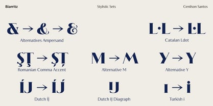 Biarritz Font Poster 7