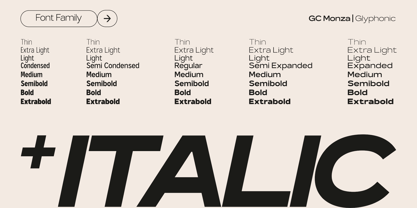 GC Monza Sans Font Poster 2